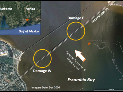 NCHRP 15-61 – Applying Climate Change Information to Hydrologic and Hydraulic Design of Transportation Infrastructure